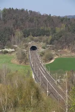 Hattenbergtunnel