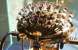 Nietzsches Schreibkugel „Malling-Hansen“ im ehemaligen Nietzsche-Archiv Weimar