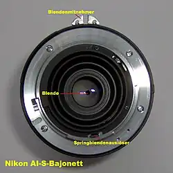 Ein Objektiv mit mechanischen Übertragungselementen für die Blendensteuerung (Nikon F in der Version AI-S)