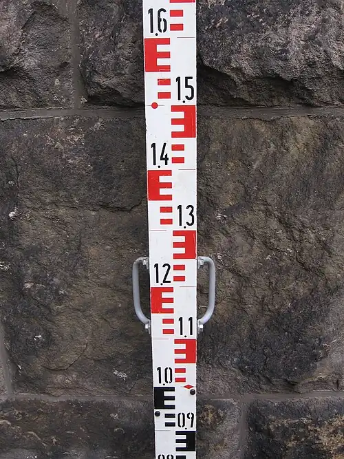 Einfache Latte mit E-Teilung