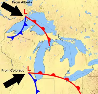 Konvergierende Systeme bilden einen Novembersturm