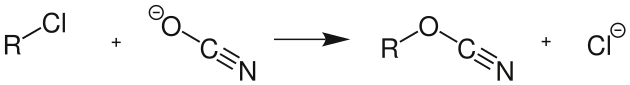Reaktion von Alkylchloriden mit Cyanat