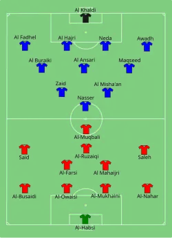 Aufstellung Oman gegen Kuwait