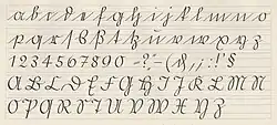 Offenbacher Schrift (deutsches Alphabet)