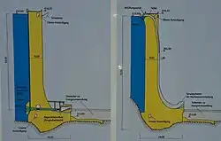 Querschnittsskizzen der Staumauer, abfotografiert von dortiger Infotafel