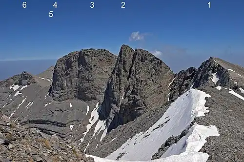 Hauptgipfel des Olymp von Skolio aus gesehen. Skala (1), Mytikas (2), Stefani (3), Profitis Ilias (4), S.E.O.-Hütte (5), Touba (6)