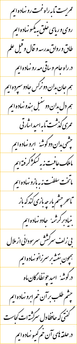 عمريست تا به راه غمت رو نهاده ايم روى و رياى خلق به يكسو نهاده ايم طاق و رواق مدرسه و قال و قيل علم در راه جام و ساقى مه رو نهاده ايم هم جان بدان دو نرگس جادو سپرده ايم هم دل بدان دو سنبل هندو نهاده ايم عمرى گذشت تا به اميد اشارتى چشمى بدان دو گوشهٔ ابرو نهاده ايم ما ملك عافيت نه به لشگر گرفته ايم ما تخت سلطنت نه به بازو نهاده ايم تا سحر چشم يار چه بازى كند كه باز بنياد بر كرشمهٔ جادو نهاده ايم بى زلف سركشش سر سودائى از ملال همچون بنفشه بر سر زانو نهاده ايم در گوشهٔ اميد چو نظارگان ماه چشم طلب بر آن خم ابرو نهاده ايم گفتى كه حافظا دل سرگشته ات كجاست در حلقه هاى آن خم گيسو نهاده ايم