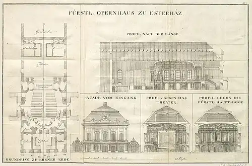 Zeichnung zum ehemaligen Opernhaus am Park von Schloss Esterháza in Fertöd, etwa 1800