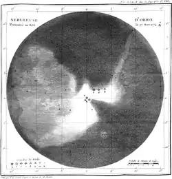 Charles Messier, 1774 (Gregory-Teleskop, 16-cm-Apertur)[30]