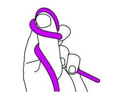 Ausgangs­situation (nach Vor­bereitung mit halbem Knoten; siehe weiter unten)