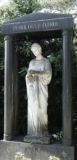 Otto Erzer-Furrer (1860–1941) Ingenieur, Gründer der Papierfabrik in Utzenstorf BE. Bertha Furrer-Erzer (1863–1924) Grab auf dem Friedhof Wolfgottesacker, Basel 1913 gründete Otto Erzer die Papierfabrik Zwingen und 1928 gründete er zusammen mit Conzett & Huber und Birkhäuser Basel eine neue Papierfabrik mit Sitz in Laufen die Kunz Erzer & Co.