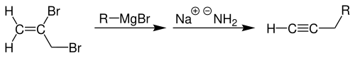 Übersichtsreaktion der Bourguel-Alkin-Synthese
