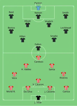 Aufstellung Paraguay gegen Neuseeland