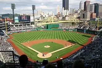 PNC Park
