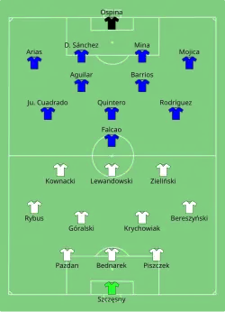 Aufstellung Polen gegen Kolumbien