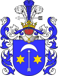 Wappen Sas Pruski der von Rautenberg-Garczynski