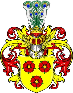 Stammwappen derer von Rosen