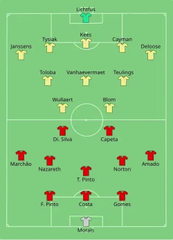 Aufstellung Portugal gegen Belgien