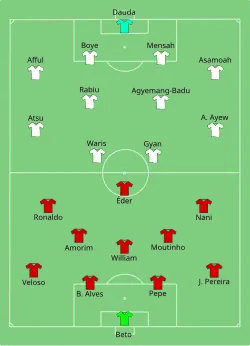 Aufstellung Portugal gegen Ghana