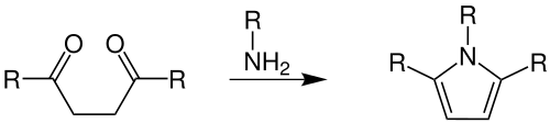 Übersichtsreaktion der Paal-Knorr-Pyrrol-Synthese