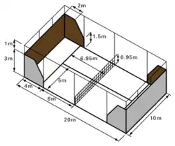 Skizze der Maße eines Padelplatzes