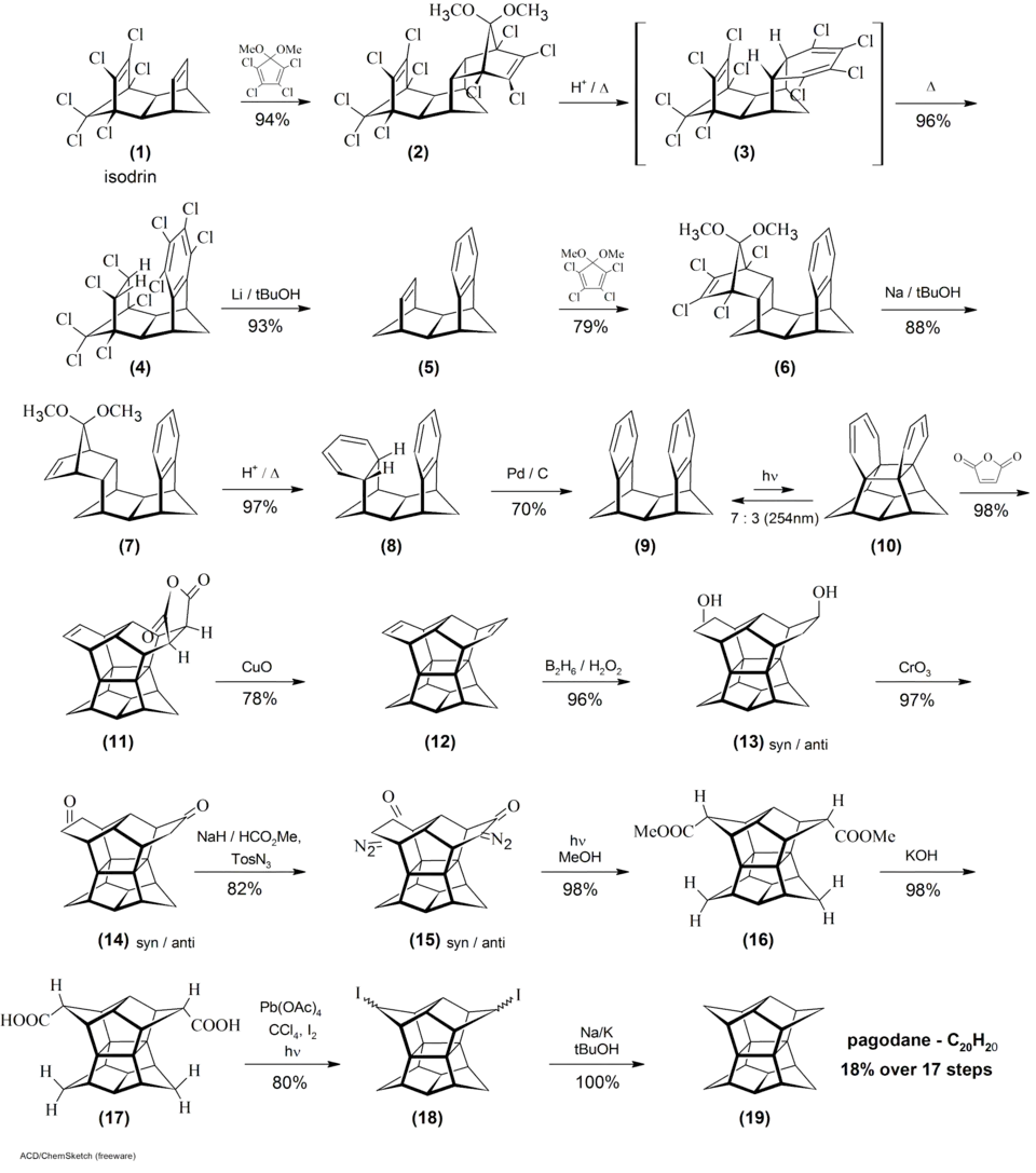 Synthesis von Pagodan ausgehend von Isodrin