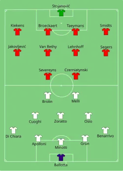 Aufstellung AC Parma gegen Royal Antwerpen