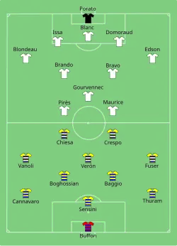 Aufstellung AC Parma gegen Olympique Marseille
