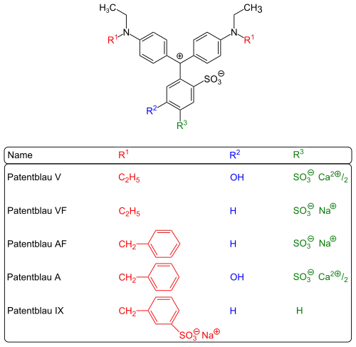 Patentblau-Farbstoffe