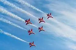 Formation der Patrouille Suisse