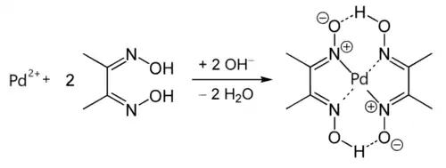 Pd-Dimethylglyoxime-complex.png