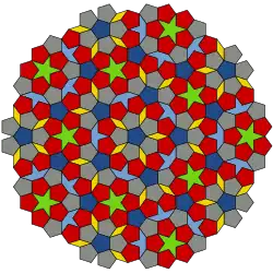 Penrose-P1-Parkettierung