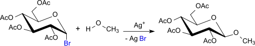 Koenigs-Knorr-Synthese von peracetyliertem β-Methylglucosid