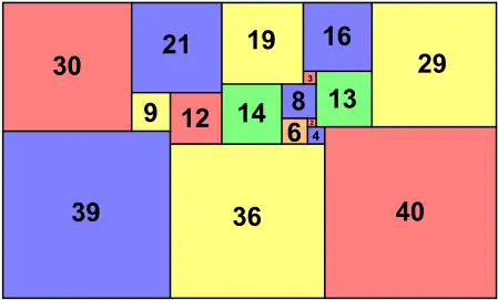 längliches perfektes Rechteck (17 Quadrate)