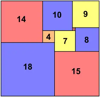 kleinstmögliches perfektes Rechteck (9 Quadrate, Moroń)