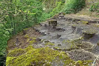 Schergrabenbruch. Freilichtmuseum