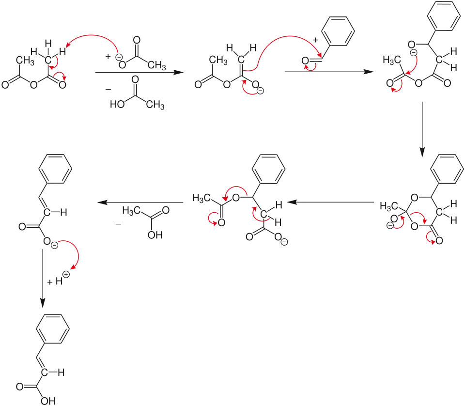 Mechanismus der Perkin-Reaktion