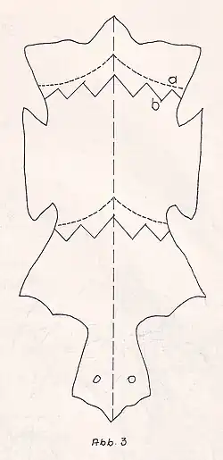 Zacken- oder Bogenschnitte zum Einschneiden