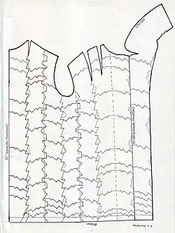 Mit Zackenschablone eingeschnittener halber Mantelrumpf