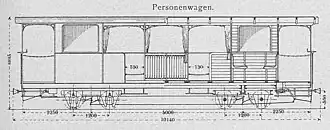 Vierachsiger Personenwagen von 1891