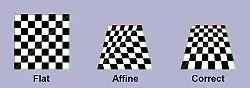 Vergleich zwischen flacher, affiner und korrigierter Projektion einer Textur auf ein aus zwei Dreiecken zusammengesetztes, räumlich verzerrtes Rechteck