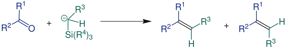 Reaktionsübersicht der Peterson Olefinierung