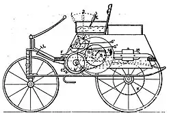 Petter mit Zweizylinder Benzinmotor (1896), Schnittansicht