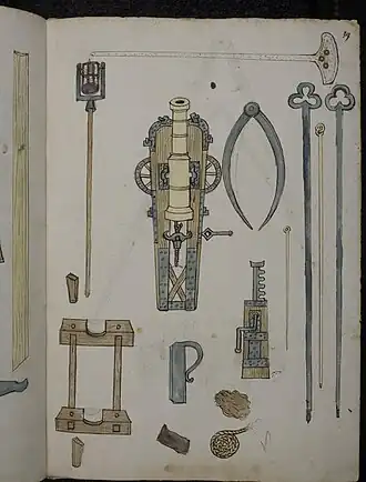 alternative Beschreibung