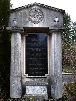 Philipp Sarasin (1888–1968) Psychiater, Psychoanalytiker. Wilhelm Sarasin-His (1882–1950) Bandfabrikant, Orientalist. Max Sarasin-von Tangen (1885–1919) Bandfabrikant. Grab auf dem Wolfgottesacker, Basel