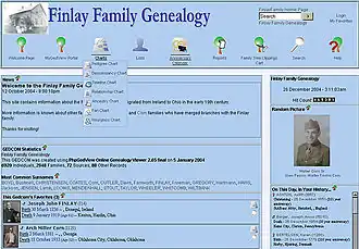 PhpGedView Welcome Page