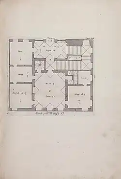 1. Obergeschoss bei Rubens