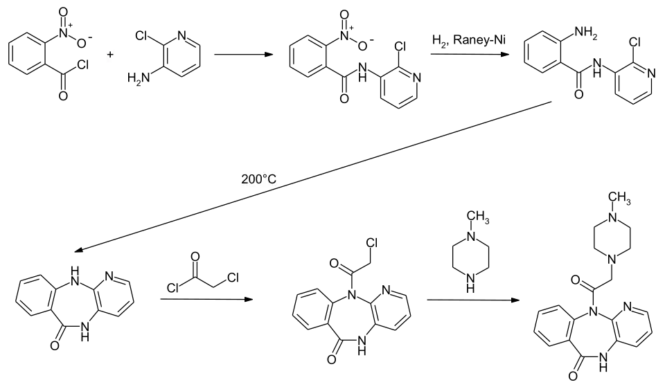 Synthese von Pirenzepin