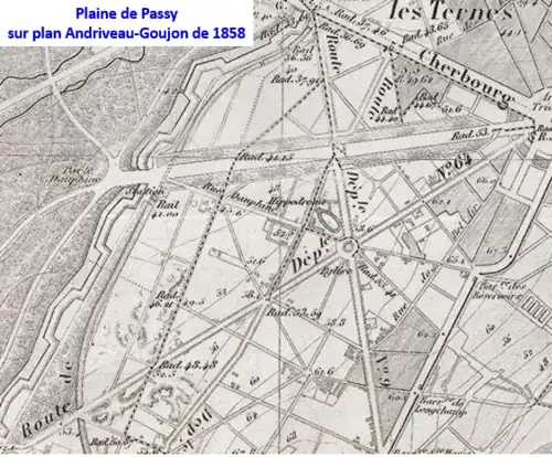 Plaine de Passy im Jahr 1858