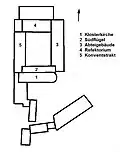 Plan des Klosters